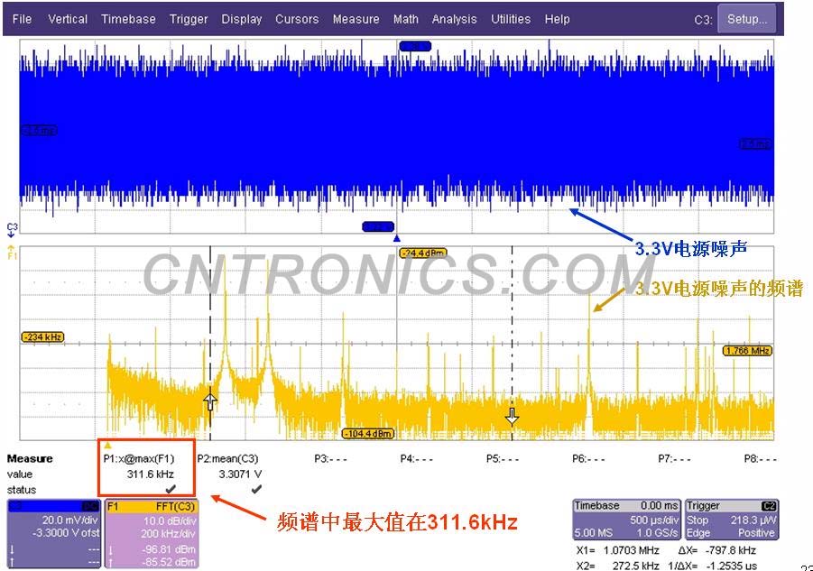 圖五 測(cè)量某3.3V的電源噪聲