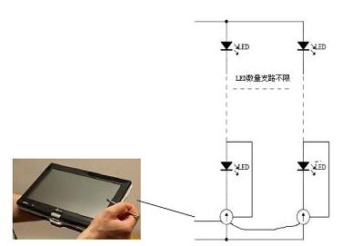 軟、硬結合的精度控制思路