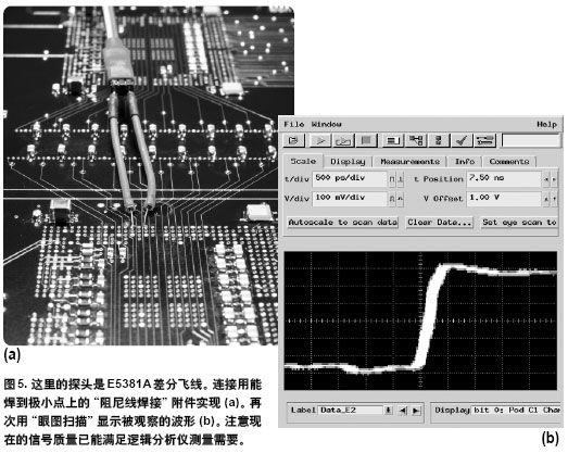 得到的信號(hào)質(zhì)量如圖5b 所示