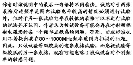 試驗的嚴酷度等級