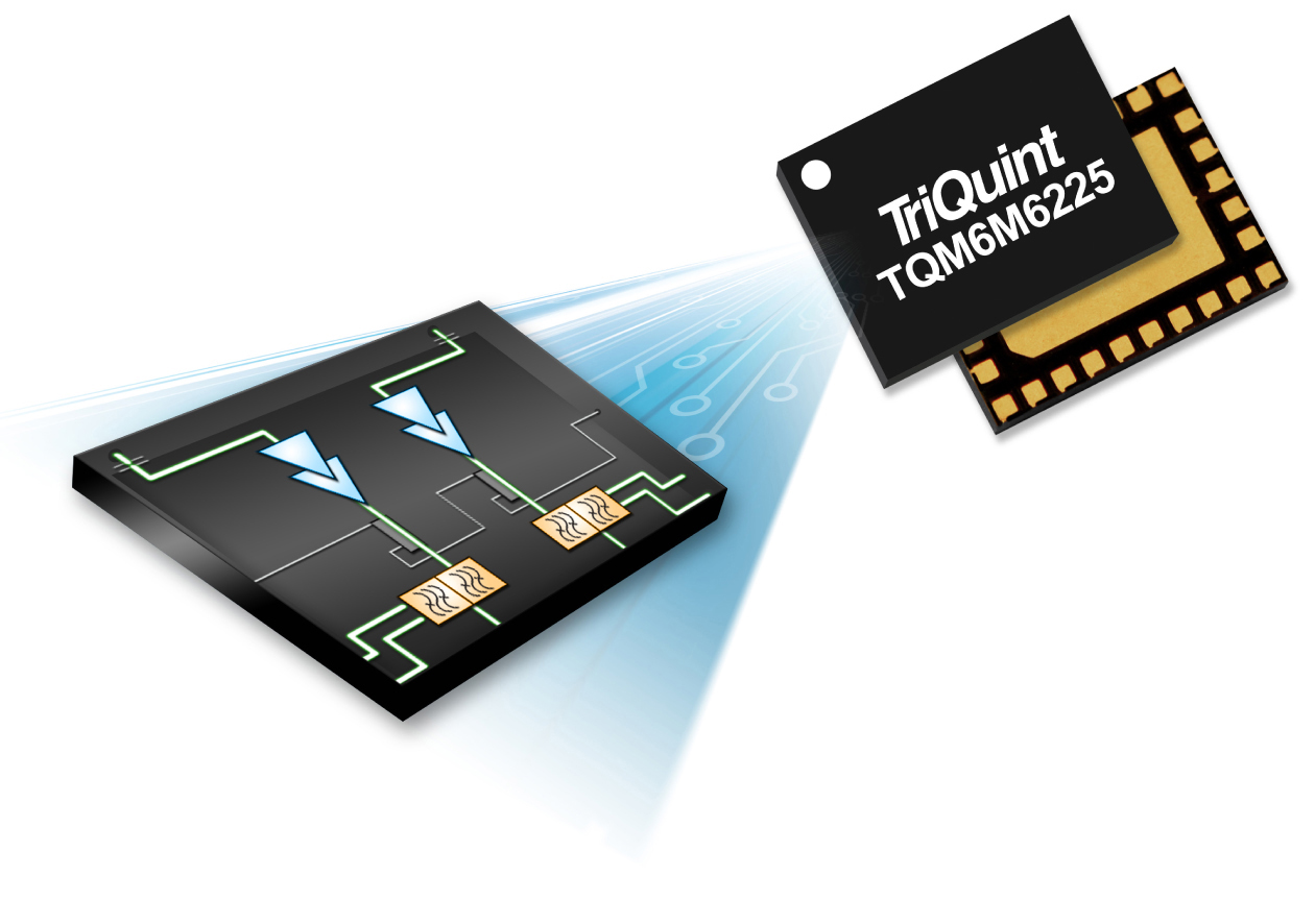 TriQuint  推出應用于3G和4G智能手機的最小尺寸的 功率放大器解決方案TRITIUM Duo™ 