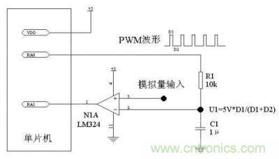 用普通單片機實現(xiàn)的A/D轉(zhuǎn)換電路的電路圖