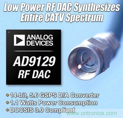 ADI推出兩款DOCIS 3.0兼容型RF DAC