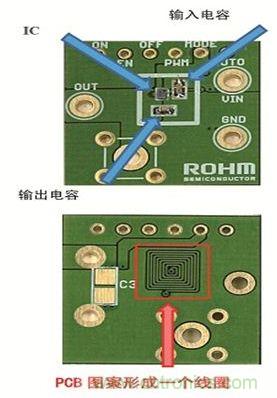 20MHz開關(guān)電源“無線圈”降壓DC/DC轉(zhuǎn)換器(注11)