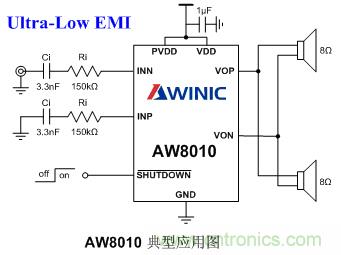 AW8010 典型應用圖