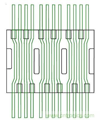 圖2：Layout 實(shí)例