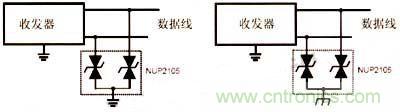 圖2: 保護(hù)電路應(yīng)將浪涌電壓分流到參考或機(jī)殼接地