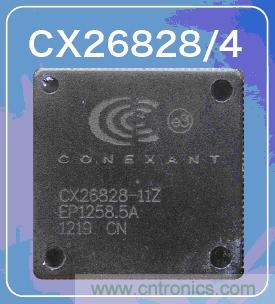 圖1：CX26824/8