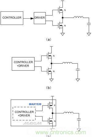 筆記本電源管理IC提供不同的集成度：（a）分立控制器和驅(qū)動IC、外置開關(guān)管；（b）集成控制器和驅(qū)動器；（c）內(nèi)置MOSFET開關(guān)的集成產(chǎn)品，用于4A以下的系統(tǒng)供電。