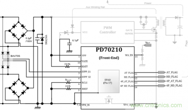 圖1：PD70210/PD70211