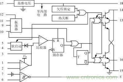 UC3526原理框圖