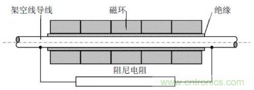 圖1：高頻磁環(huán)串和阻尼電阻并聯(lián)結構