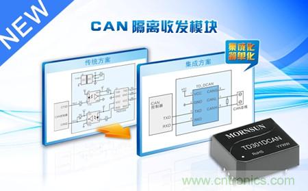 金升陽CAN隔離收發(fā)模塊