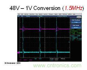 圖5b：開關(guān)頻率為1.5MHz的48V至1V轉(zhuǎn)換波形