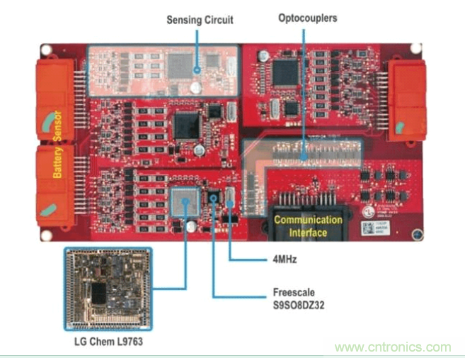 圖1：Chevy Volt電動車中四個電池接口控制模塊電路板的每一個都包含多個感應(yīng)電路和CAN通信電路，并通過通信子系統(tǒng)邊緣的光電耦合器進(jìn)行隔離。