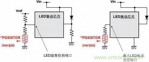 圖4：現(xiàn)有的芯片“POSISTOR”PRF系列與LED驅(qū)動(dòng)器的組合