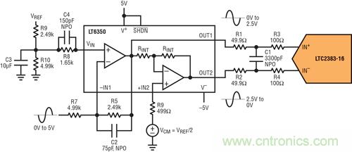 圖 5：0V 至 5V 單端驅(qū)動器