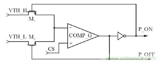 可實現(xiàn)高效率、高調(diào)光比的LED恒流驅(qū)動電路設(shè)計