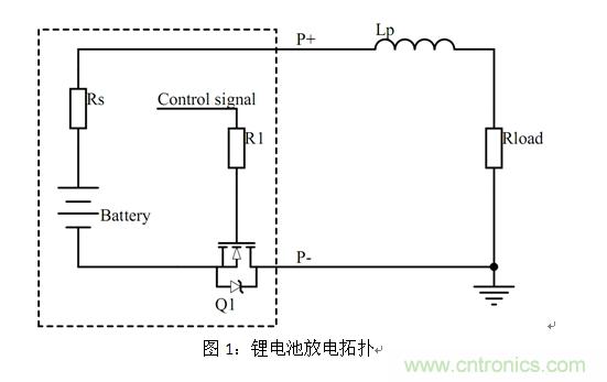 鋰電池短路保護設計：功率MOSFET及驅動電路的選擇與設計