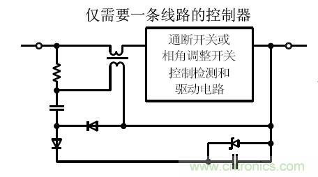 幾類常見運算放大器及設計要點解析