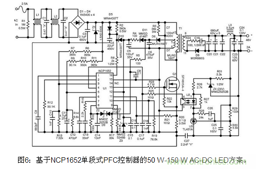 LED照明方案詳解：針對(duì)不同LED照明應(yīng)用方案匯總