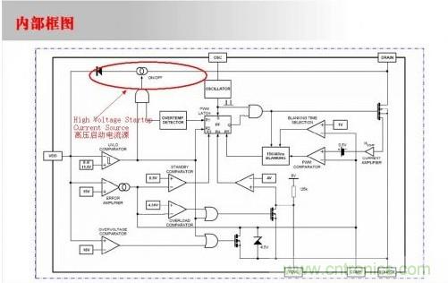 資深工程師教你如何一步步設(shè)計開關(guān)電源