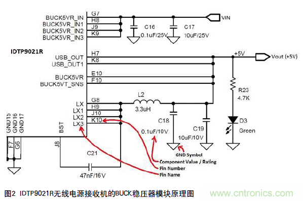 工程師推薦必看！開發(fā)高質(zhì)量PCB設(shè)計(jì)指南