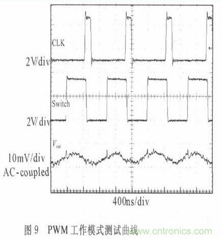 一款高效低功耗的開(kāi)關(guān)電源控制器芯片設(shè)計(jì)