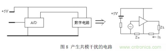 搞定EMC的兩大關(guān)鍵：元器件選型和PCB的EMC設(shè)計(jì)