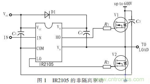 一款低成本、高可靠性的逆變器電源電路設(shè)計(jì)