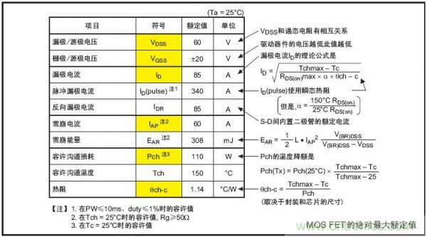 工程師分享：如何選擇合適的MOSFET器件？