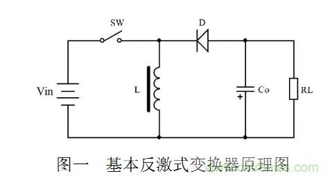 大牛獨(dú)創(chuàng)：反激式開(kāi)關(guān)電源設(shè)計(jì)方法及參數(shù)計(jì)算