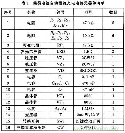 推薦：一款簡易電池自動恒流充電電路設計