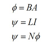 大牛獨(dú)創(chuàng)（三）：反激式開關(guān)電源設(shè)計(jì)方法及參數(shù)計(jì)算