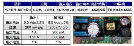 用于白家電、工業(yè)設(shè)備等應(yīng)用的NCP1075 8 W雙路輸出參考設(shè)計(jì)。