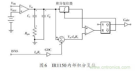 有圖有真相：針對(duì)無(wú)橋APFC電路的單周期控制方案與應(yīng)用 