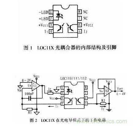 隔離放大器的寵兒：LOC11X線性光耦合器