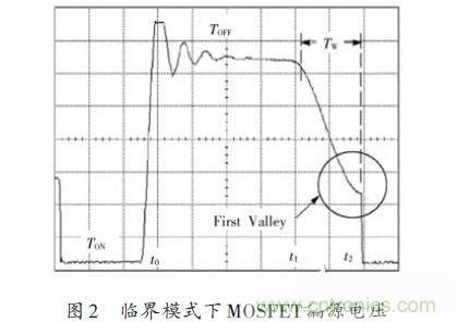 牛人設(shè)計：UCC28600準(zhǔn)諧振反激式開關(guān)電源