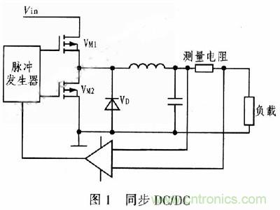 一步到位，半導(dǎo)體激光管LD的電源設(shè)計(jì)