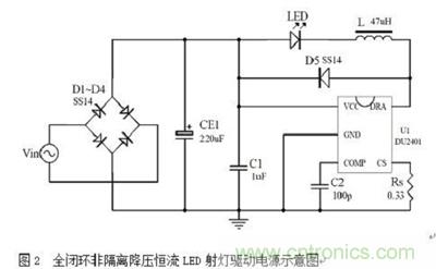 旨在突破！源于TRUEC2技術(shù)的高性能LED射燈方案