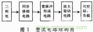 一種高端大氣簡約實(shí)用的整流電路實(shí)例分析