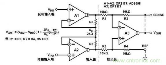 三運放組成的儀表放大器原理分析