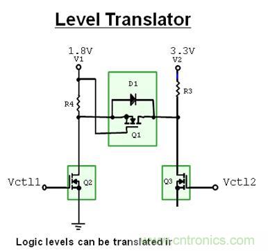  MOSFET用于電平轉(zhuǎn)換