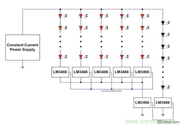 基于LM3466對(duì)不同類型LED串進(jìn)行配置