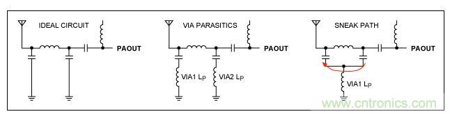 理想架構(gòu)與非理想架構(gòu)比較，電路中存在潛在的“信號通路”