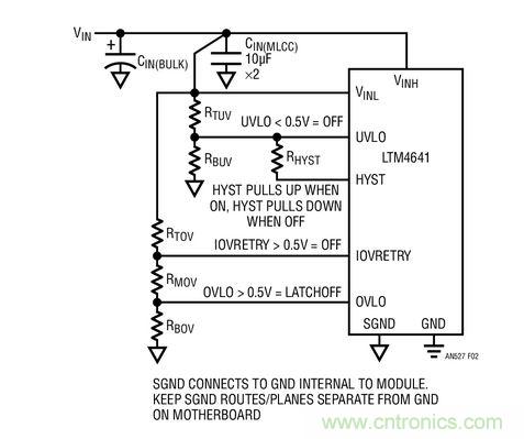 用于設(shè)定輸入 UVLO、IOVRETRY 和 OVLO 門限的電路