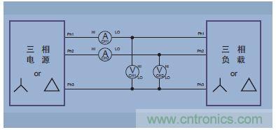 圖13.三相三線、兩個功率表方法