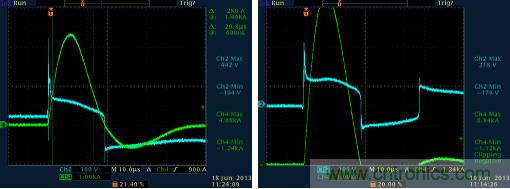 5KA & 10KA 8/20us 雷擊電流測試下輸出端的Up電壓