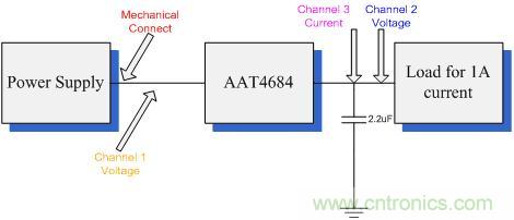 圖3：測試所用電路原理圖。