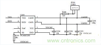 基于DSP和OZ890構(gòu)成的電池管理系統(tǒng)設(shè)計